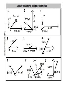 resultant vector worksheet.